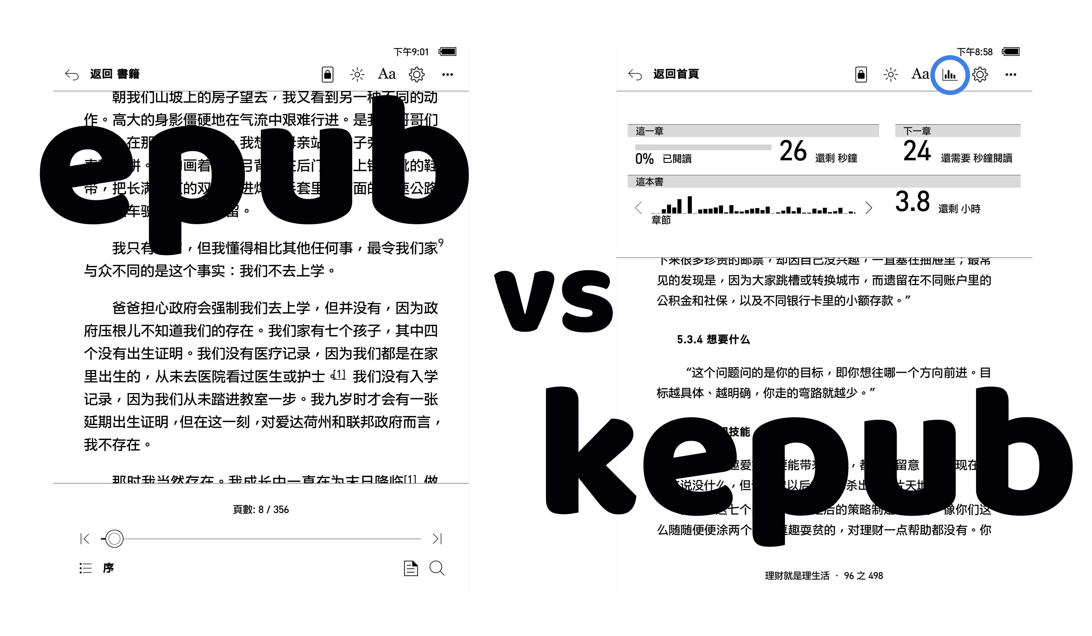 epub vs kepub 有何不同？如何轉換
