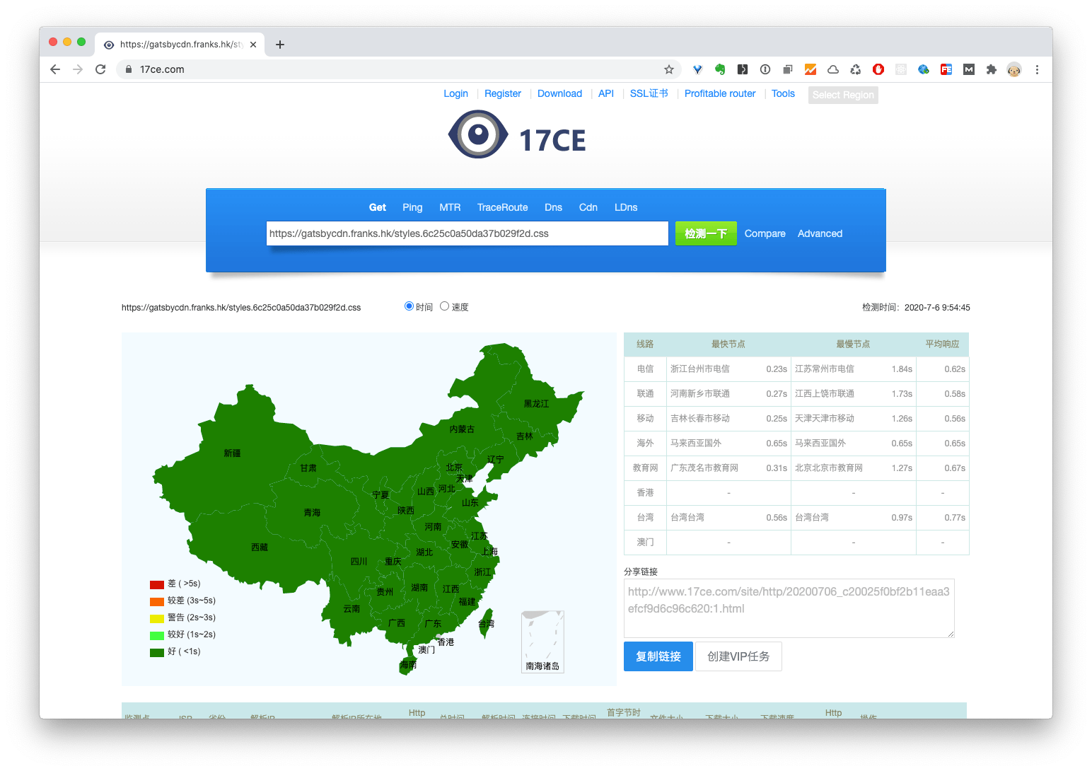 國內訪問速度測試非常快