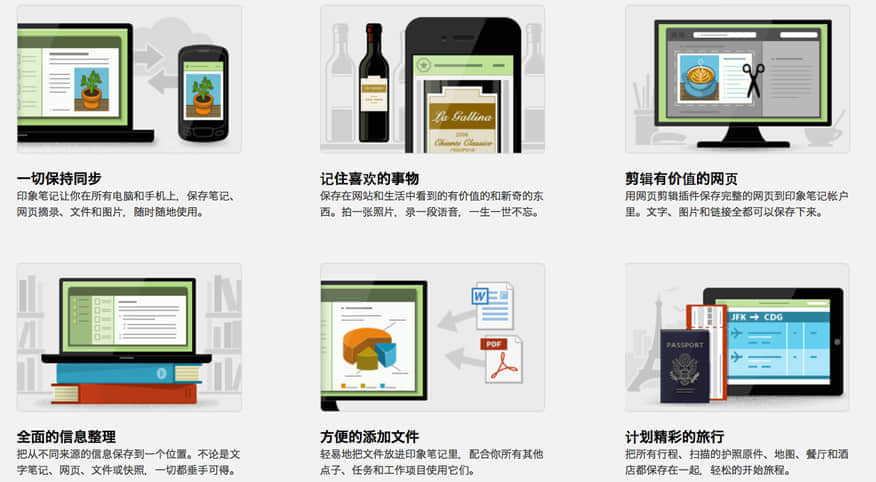 Evernote