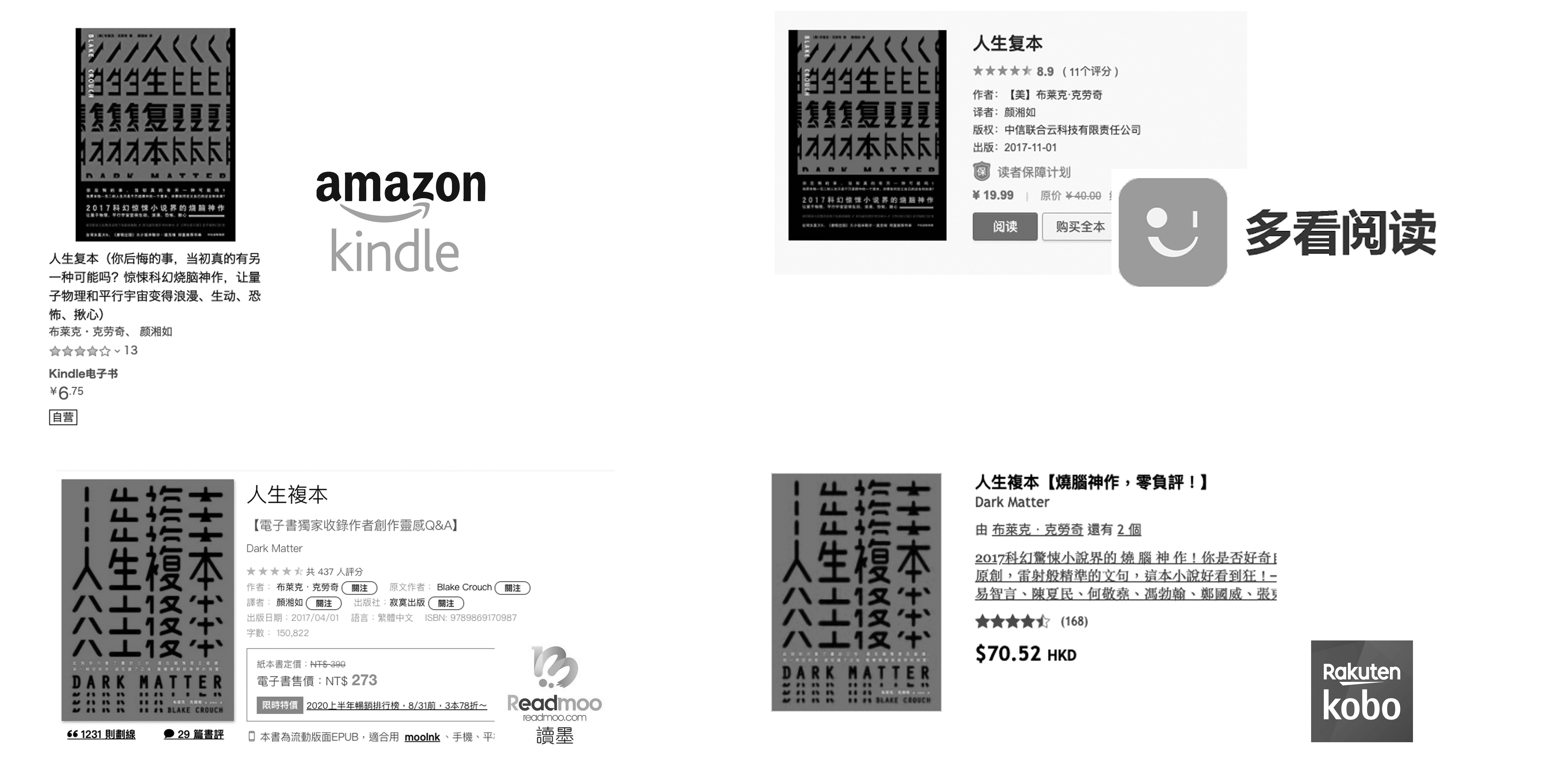 不同平台價格差異很大