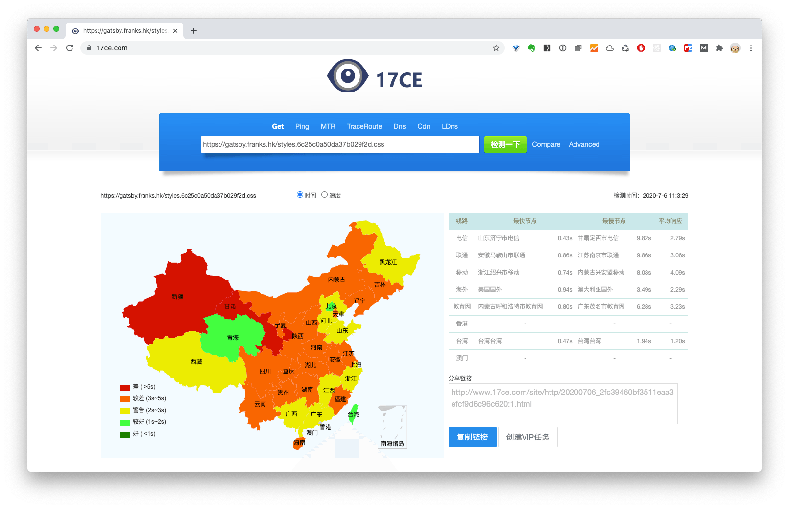 未經CDN加速的訪問速度很一般