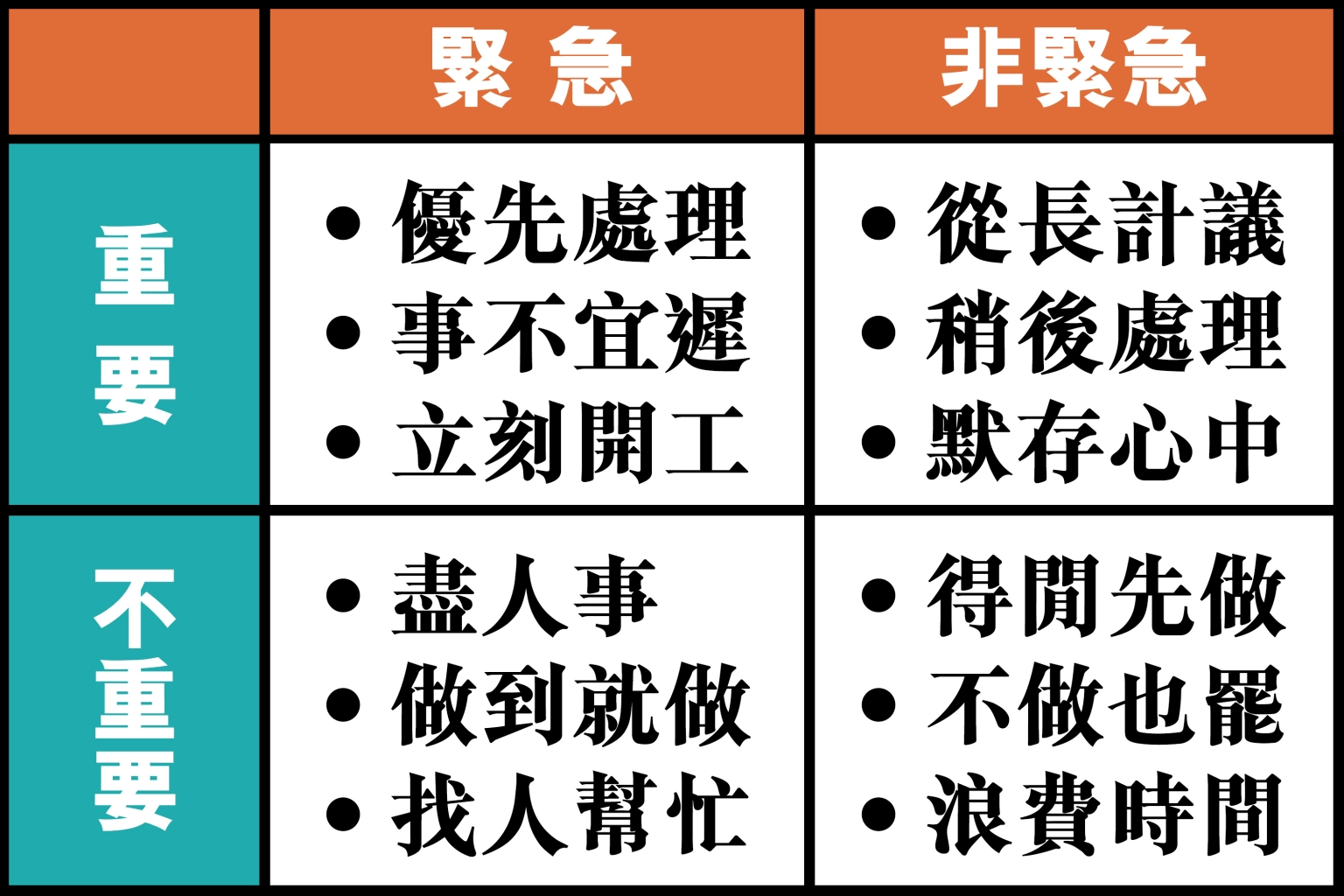 圖片來源： https://j.mp/2Gb0Jxc