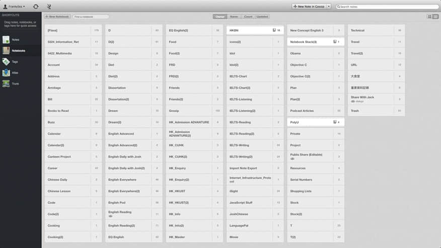 我Evernote中的筆記本